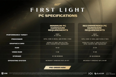 Системные требования шпионского экшена 007 First Light раскрыты